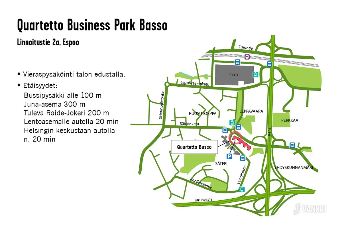 Grafiikka Quartetto Business Park Basso sijainnista Leppävaarassa. Vieraspysäköinti edustalla, bussipysäkki alle 100 m, pikaratikka 200 m, juna-asema 300m.
